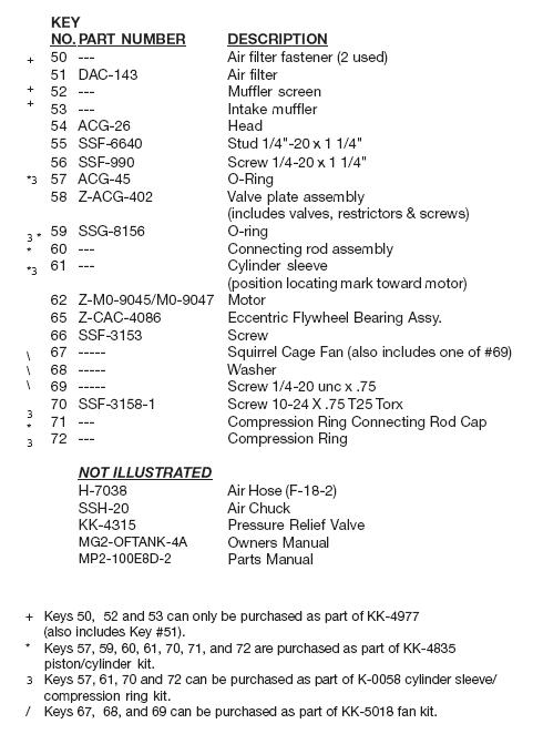 DEVILBISS MODEL 100E8AD-2 PUMP AND MOTOR PARTS LIST